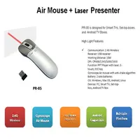 Computer Peripherals