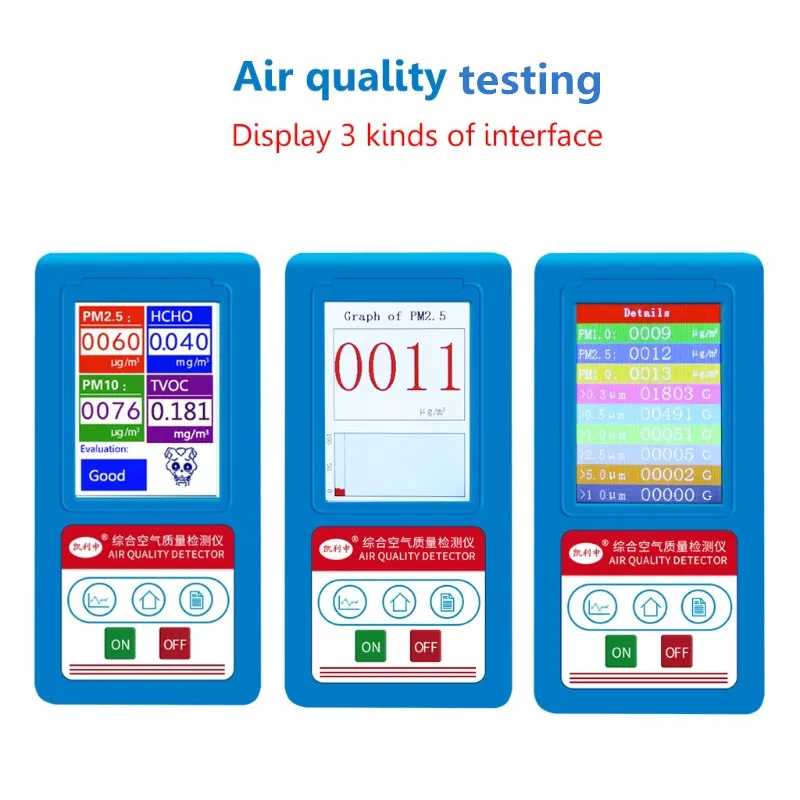 

Formaldeyde HCHO PM1.0 PM2.5 PM10 Gas Analyzer TVOC Particles Detector Meter PM 2.5 PM 10 Tester Air Quality Analyzer63HF
