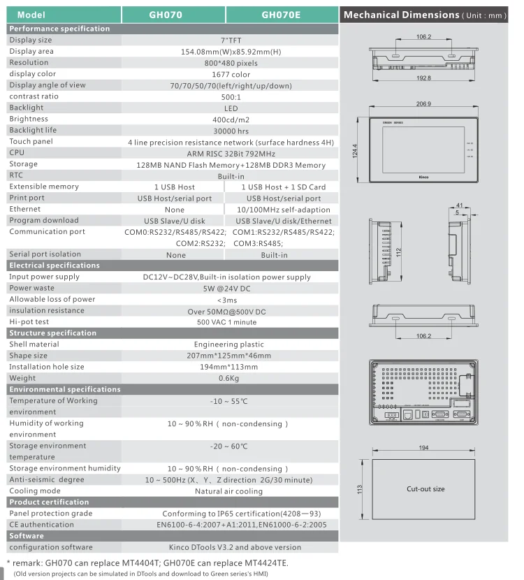 Kinco GL070 GL070E HMI сенсорный экран 7 дюймов 800*480 Ethernet новое обновление интерфейса человека машины MT4434TE MT4434T
