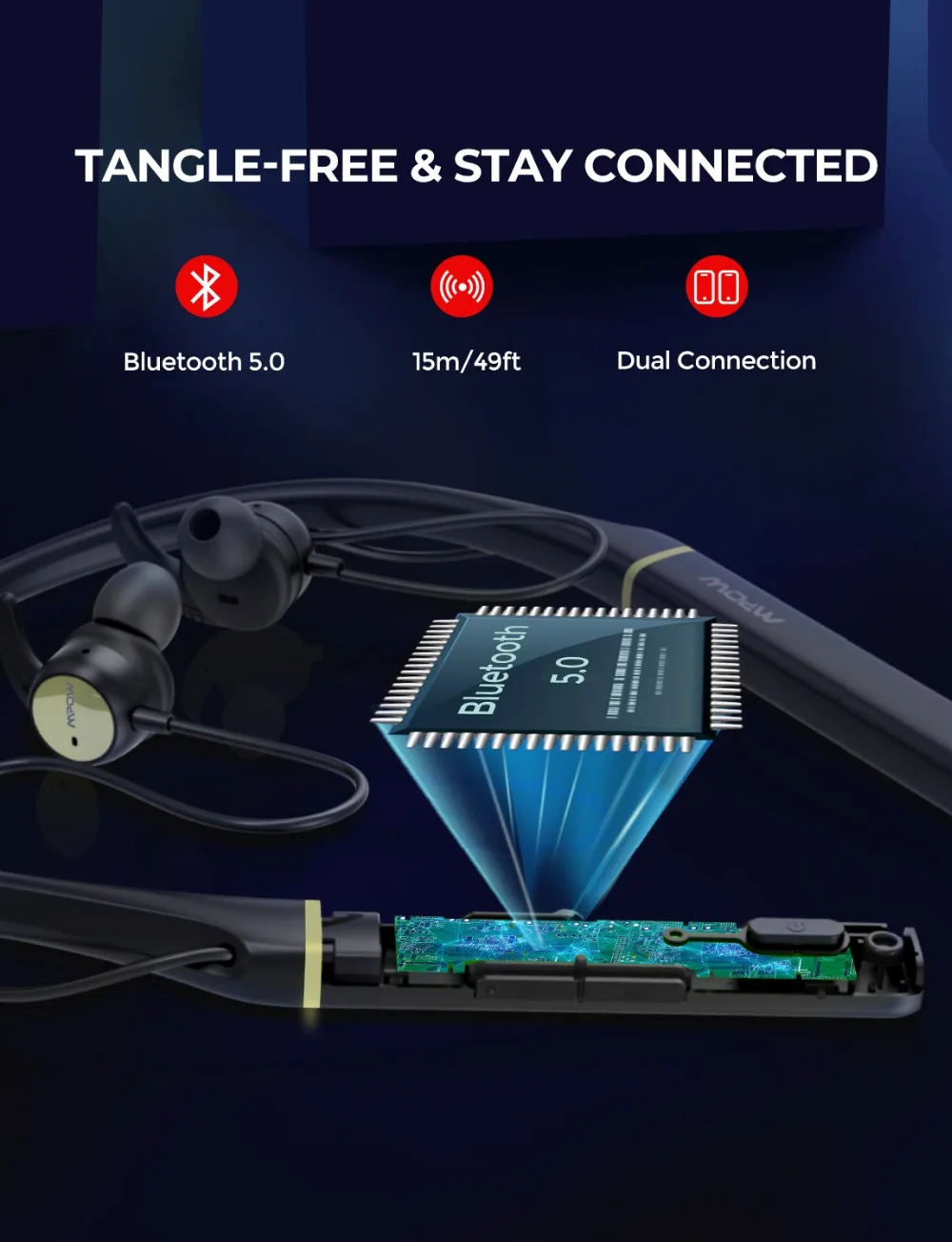 Mpow Focus Wireless Headphone Bluetooth 5.0 Earphone Acitve Noise Cancelling Neckband Earphones ANC Headset With Mic For Phone PK Sony Beats Sport Earphone Bluetooth Earphone  (4)