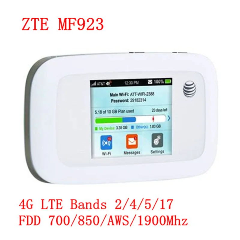 4G модем разблокированный zte MF923 4G Мобильный точка доступа с слотом для sim-карты 150 Мбит/с 4g wifi маршрутизатор Портативный Карманный mifi