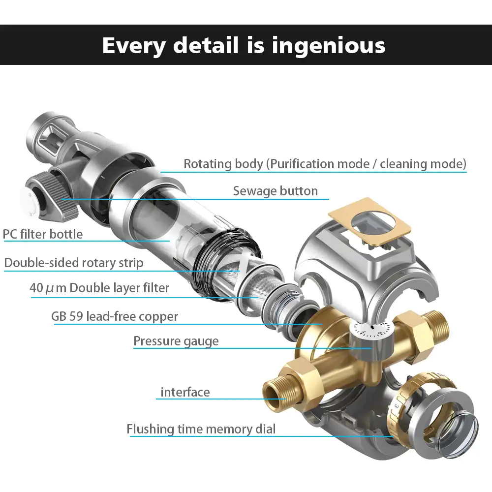 Althy Zentrale Pre Filter Ganze Haus Wasserfilter System 40um Echt