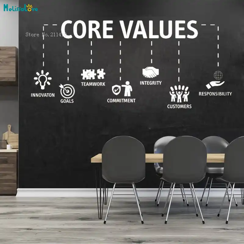 Etiqueta Engomada De La Pared De La Oficina De Los Valores