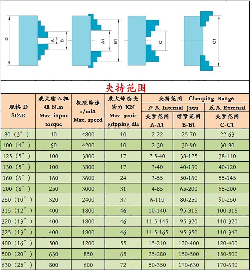 5b778ce1N76a60e05 (1)