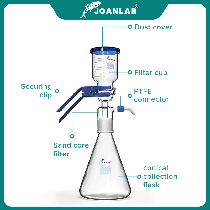 JOANLAB-공식 상점 1000ml 진공 필터 장치, 실험실 장비 유리 필터 모래 코어 액체 용매 멤브레인 필터