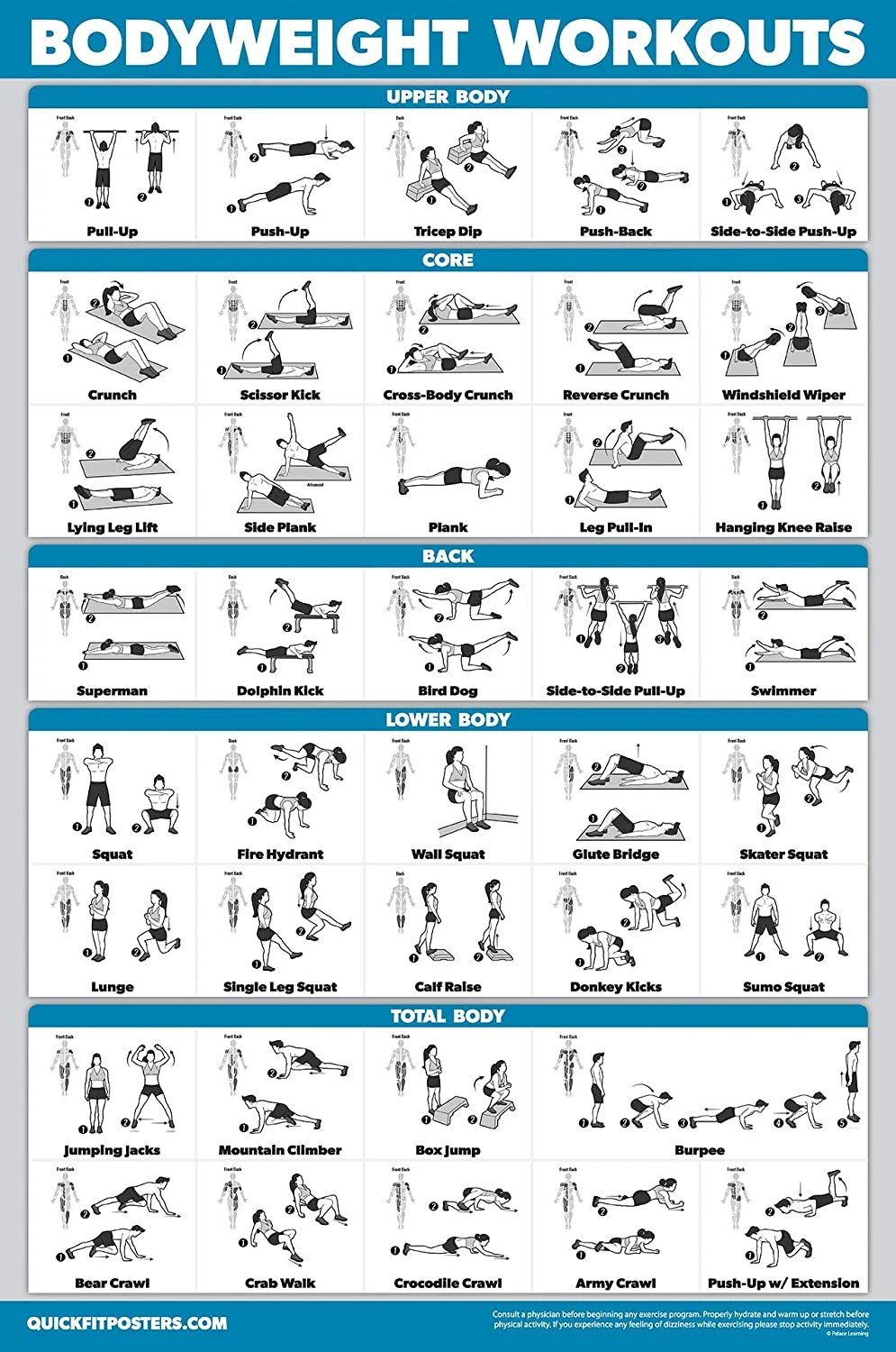 QuickFit Sliding Bench Workout Poster Compatible With Total Gym, Weider