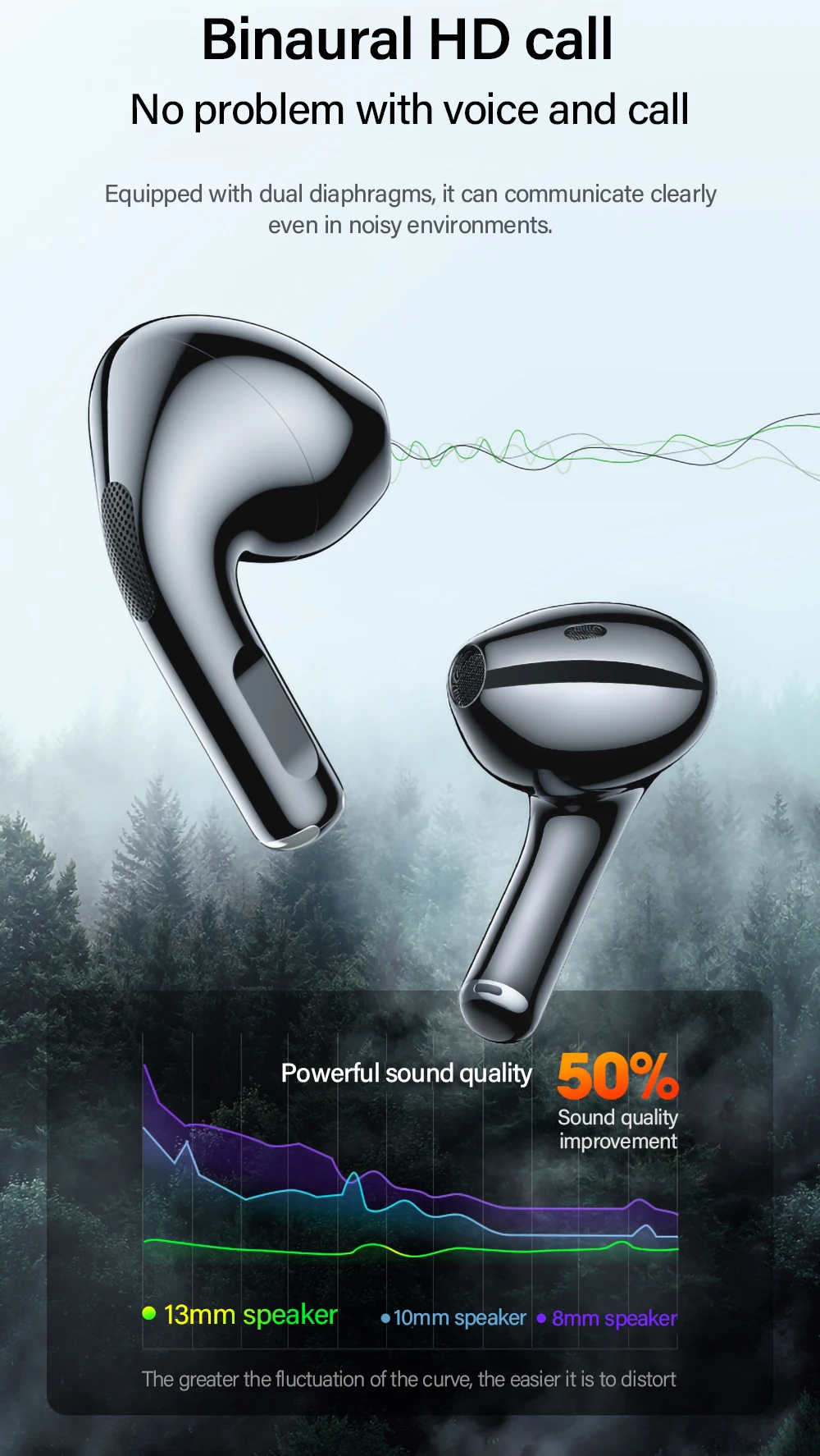 100% Original Lenovo LP40 TWS Bluetooth Earphone Mini Earbuds Wireless Headphones with Mic for iPhone 13 Xiaomi Sport Game