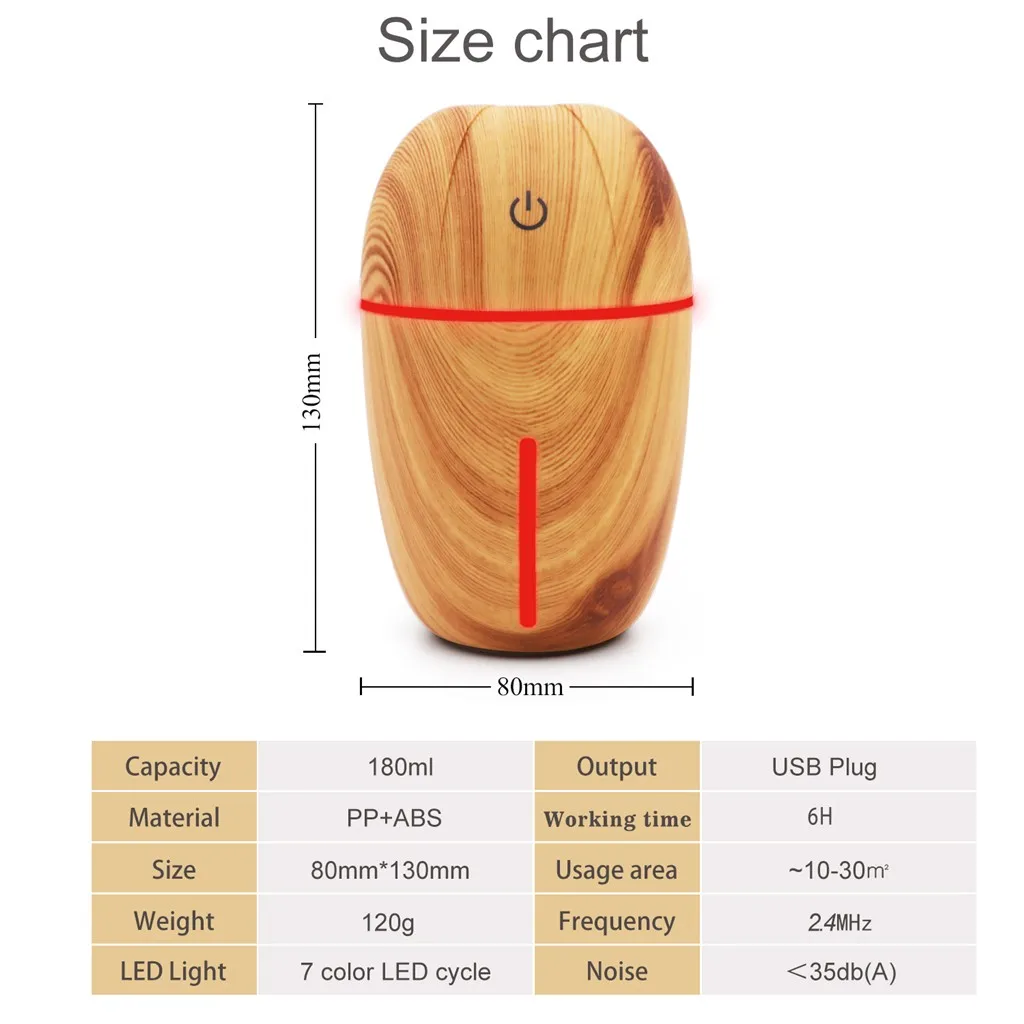 Oil Diffuser Aromatherapy Cool USB mini car home silent Mist Humidifier#3O08