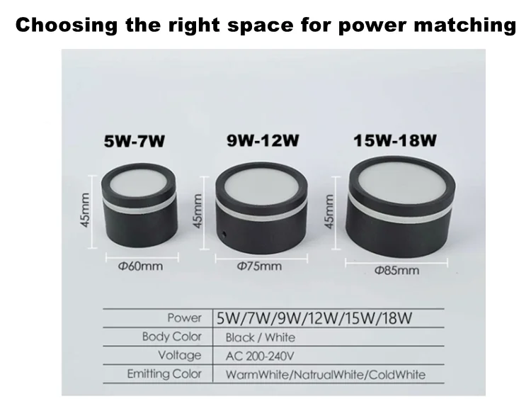 Surface Mounted Led Downlight 5W 7W 9W 12W 15W Side Guide Light Lamp For Ceiling Spot 220V Ceiling Fixtures Lighting led downlights