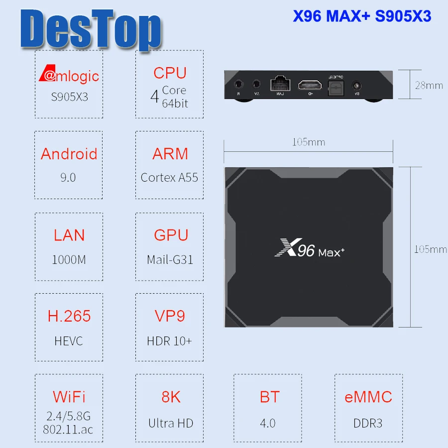 X96 max plus Smart tv Box Android9.0 четырехъядерный процессор Amlogic S905X3 4 ГБ 32 ГБ 64 Гб 2,4G и 5,0G WIIF BT4.0 1000M 8K HD телеприставка Netflix