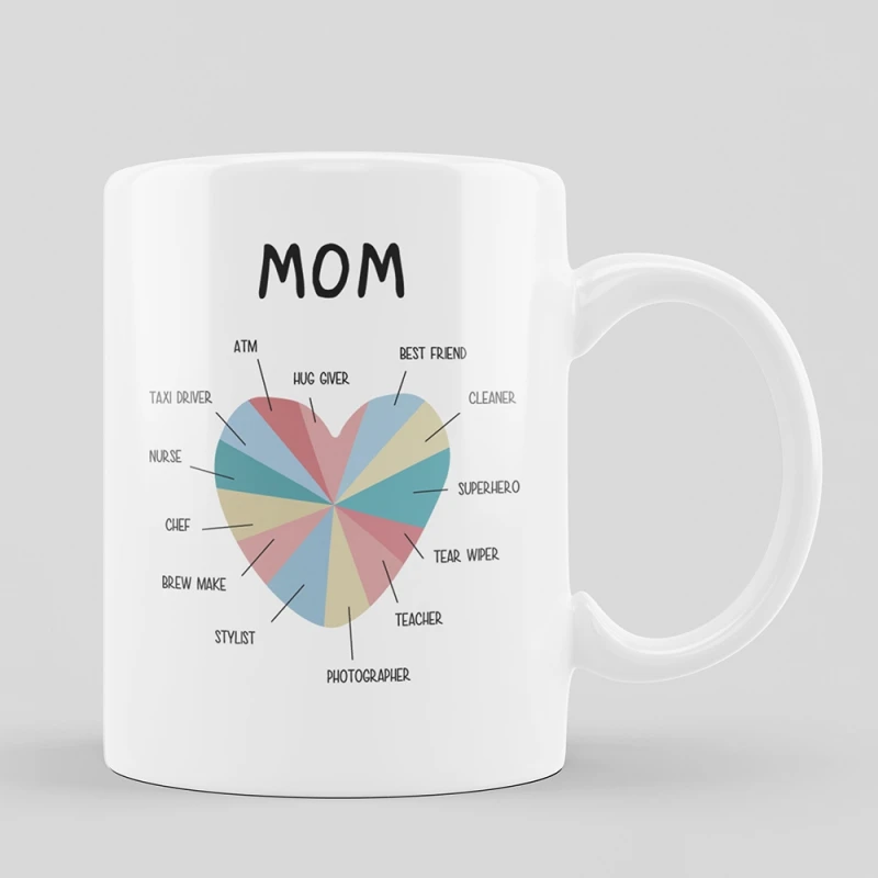 BEST MOM EVER Ceramic Coffee Tea Mug Cup 11 Oz 