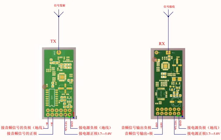 High Quality Eletrodomésticos