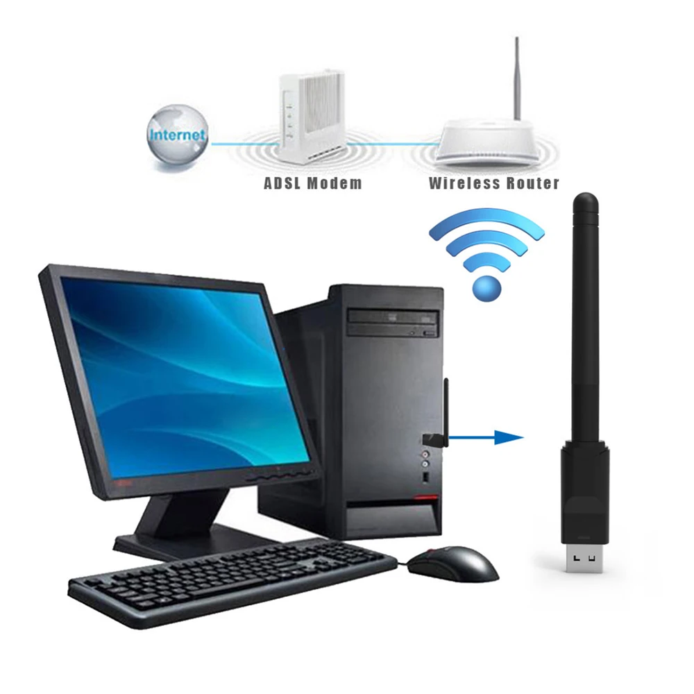 Адаптер 2,4 ГГц WLAN Wi-Fi ключ сетевая карта 150 Мбит/с беспроводная сетевая карта мини USB WiFi приемник 2 дБ Wifi антенна для DVB T2
