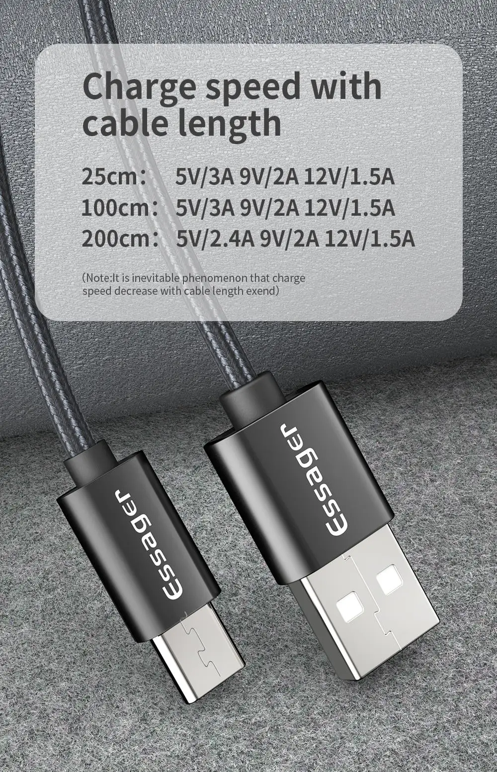 Essager usb type C кабель 3A Быстрая зарядка USB-C зарядное устройство для Xiaomi Mi 9 8 samsung S10 S9 Oneplus 7 pro 6 type-C USBC шнур данных