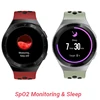Smart Electronics