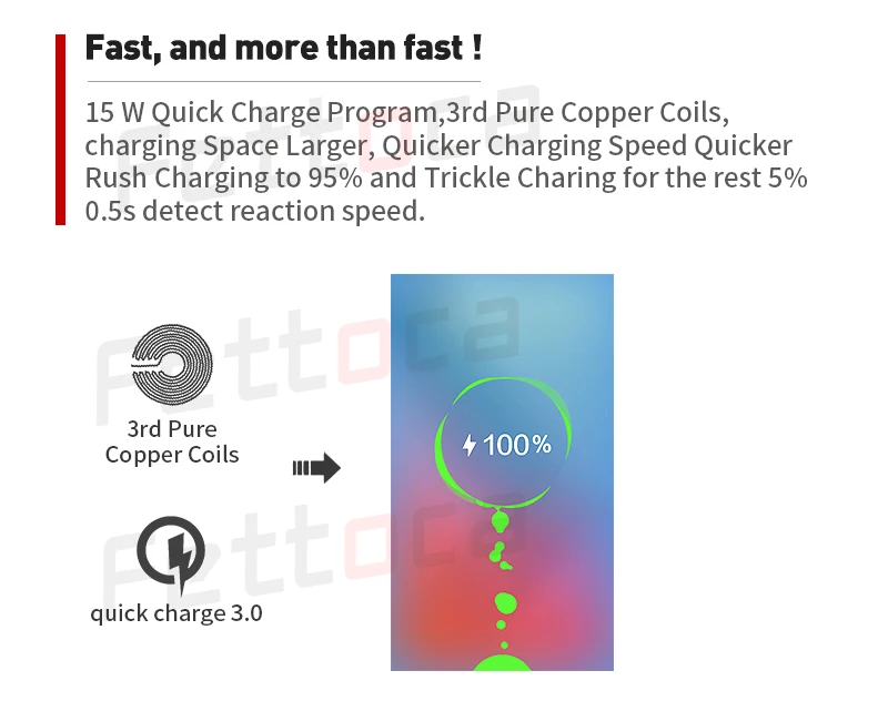 Vehicle charging panel