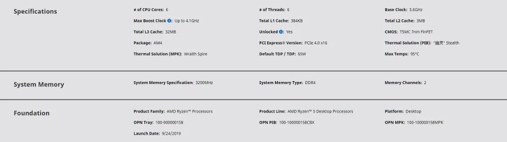 процессор Новый amd ryzen 5 3500X 3 6 ГГц ядерный плотность ткани 65 W третьего поколения