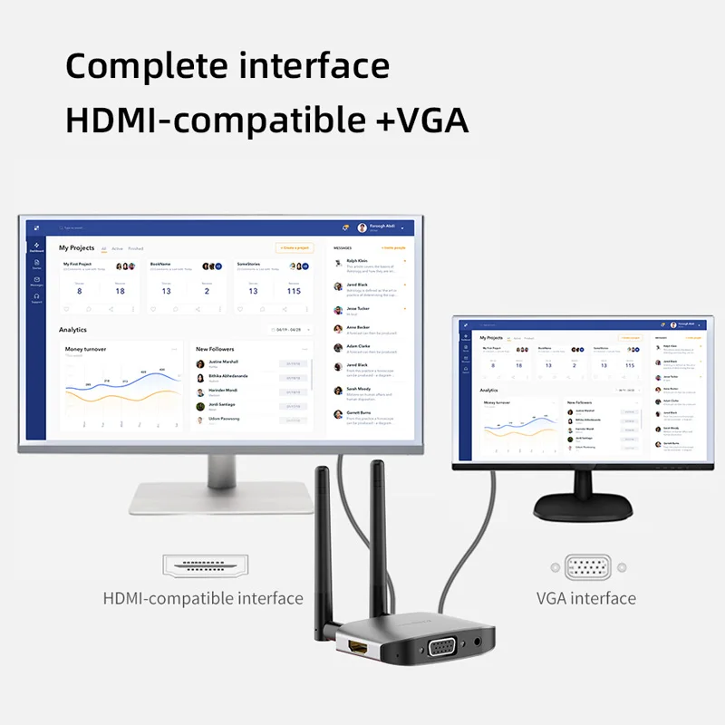 Hagibis Wireless HDMI-compatible Video Transmitter & Receiver Extender  Display Adapter Dongle for TV Monitor Projector switch PC