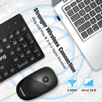 Computer Peripherals