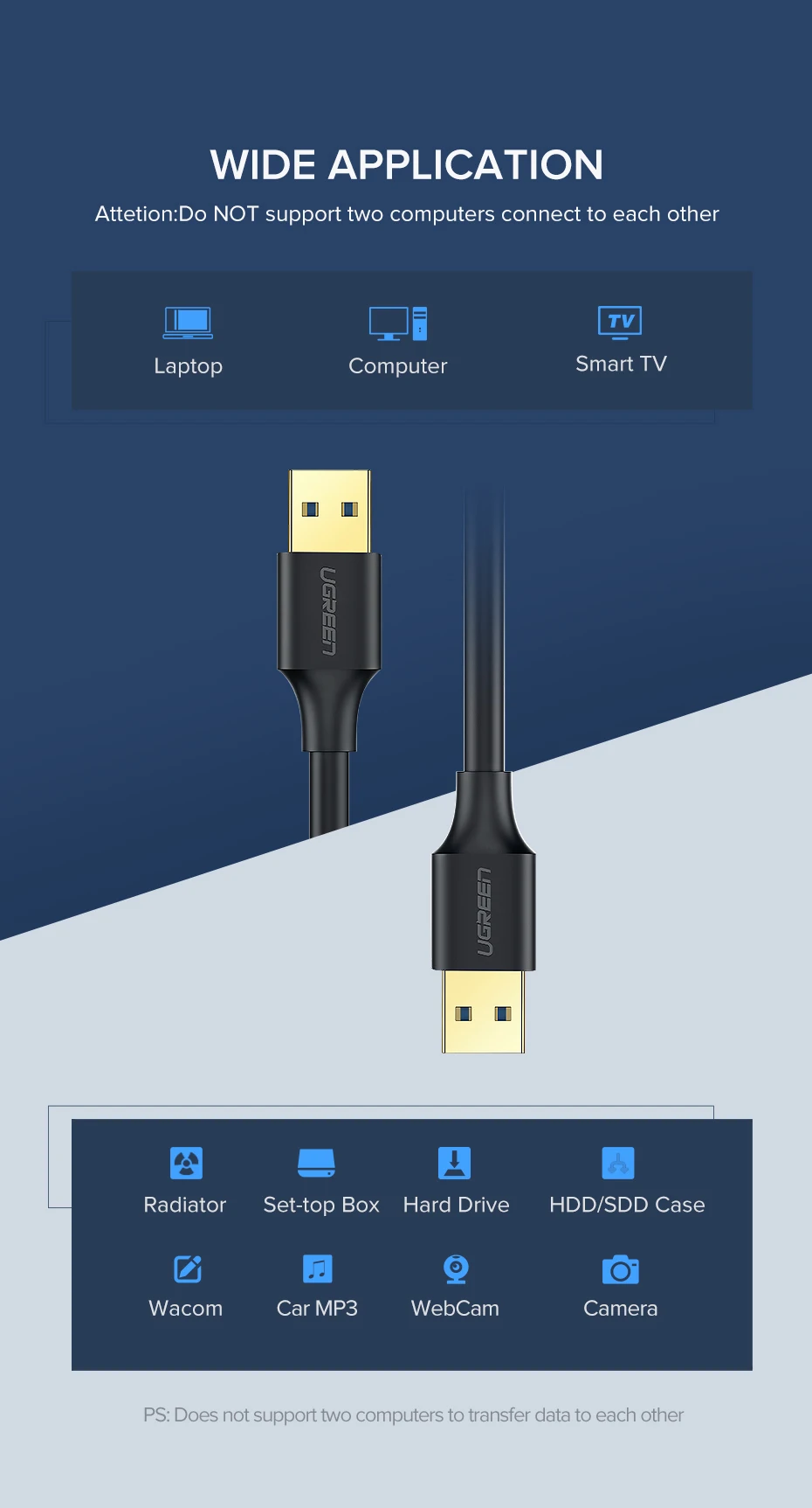 Ugreen USB-USB кабель-удлинитель Тип A папа-папа USB 3,0 2,0 удлинитель для радиатора жесткого диска Webcom USB 3,0 удлинитель кабеля