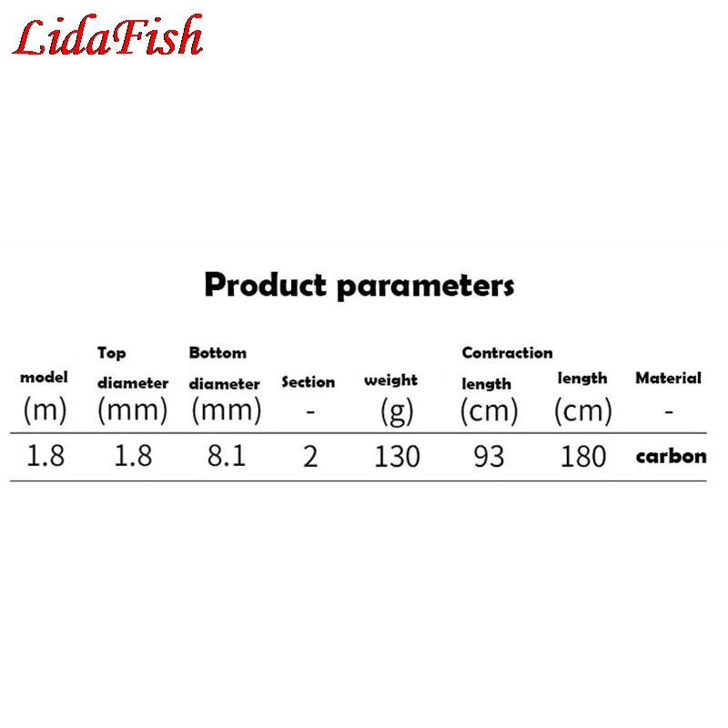 Оригинальная Удочка 1,8 m ML power Carbon спиннинговое литье ручная Приманка Удочка Pesca