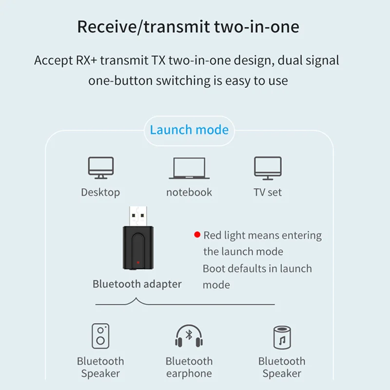 Bluetooth 5,0 аудио приемник передатчик 2в1 RCA 3,5 мм AUX Jack Hifi стерео USB беспроводной адаптер для ТВ ПК автомобильный комплект MP3