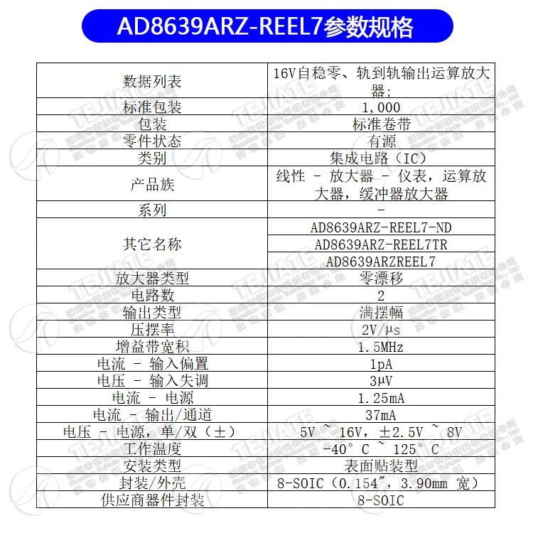 19256-AD8639ARZ-REEL7