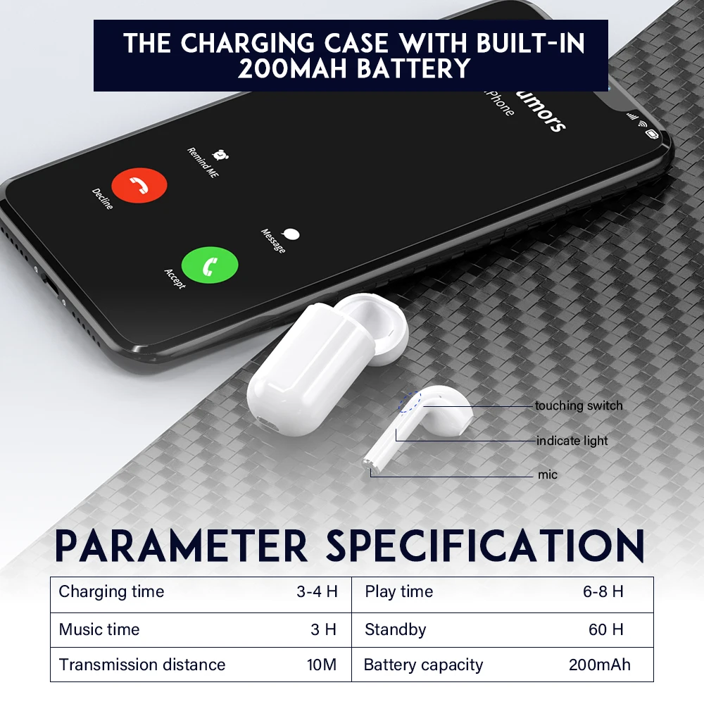 DACOM мини беспроводные наушники Bluetooth 5,0 гарнитура с сенсорным управлением Hands Free вкладыши с зарядным устройством 20 шт./партия