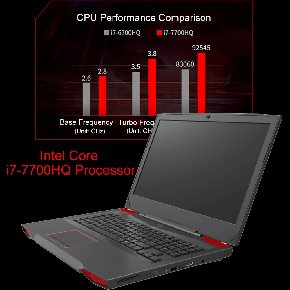 SIHAWO 16GB RAM 128GB SSD 17.3