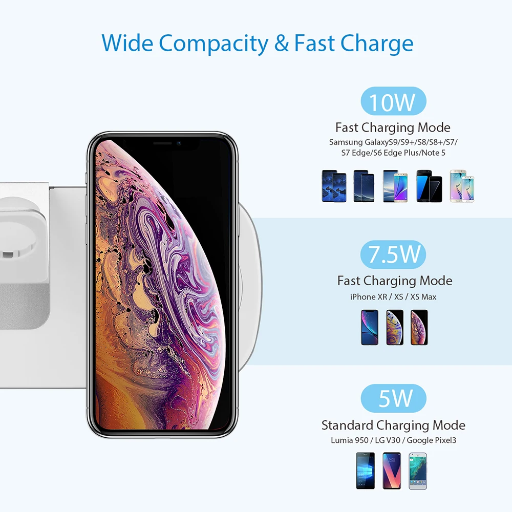 Seneo PA136 10 Вт Qi Беспроводное зарядное устройство док-станция 2 в 1 для Iphone 11 Airpods Тип C подставка Быстрая зарядка для Apple Watch зарядное устройство