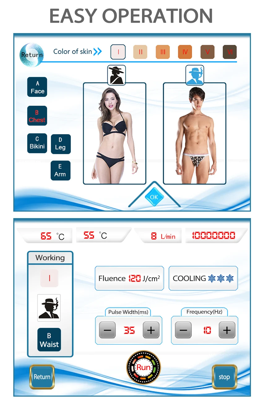 c