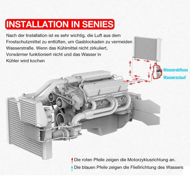 Réchauffeur de liquide de refroidissement de moteur pré-démarrage