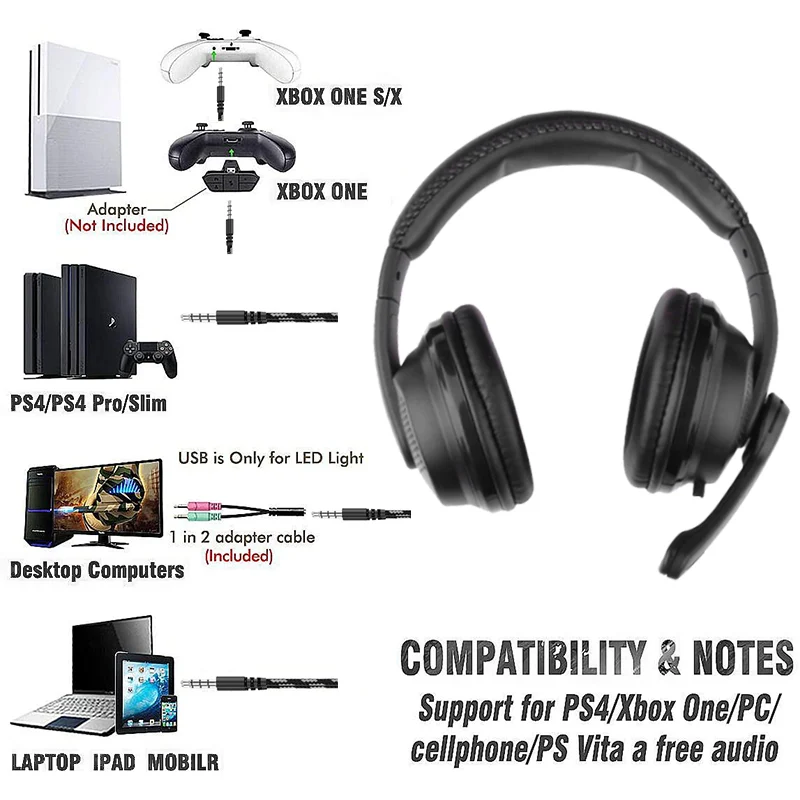 For PS4 Gamer Wired Headphone with Microphone SmartPhone Gaming Headset Music Stereo Helmet Tablet PC Computer Kids Earphone