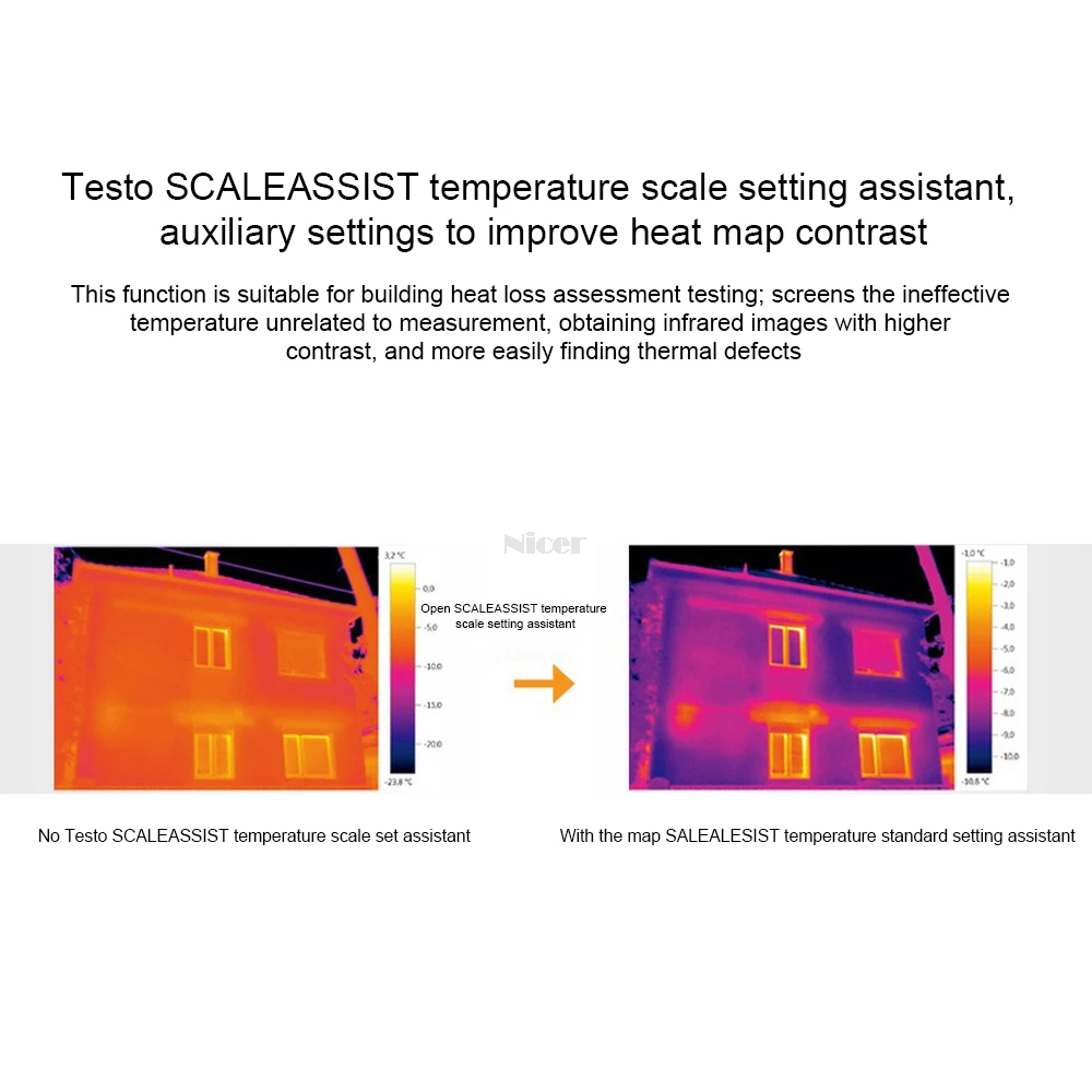 Тепловизор Testo 865 с функцией Testo ScaleAssist высокоточная инфракрасная тепловизор камера IFOV Warner