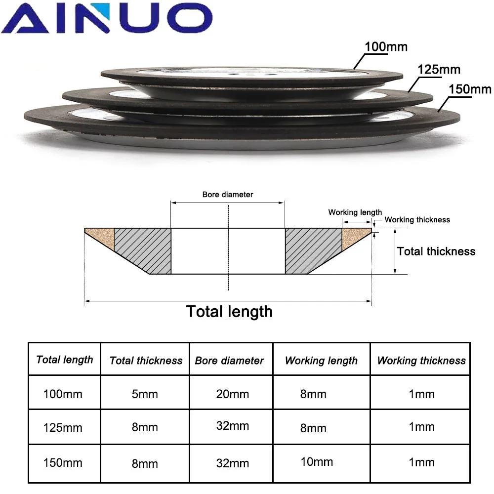 100mm 125mm 150mm Diamond Black Sand Grinding Wheel Resin Bond Tungsten Steel Milling Cutter Tool Sharpener Grinder abrasive wheel,grinding wheel