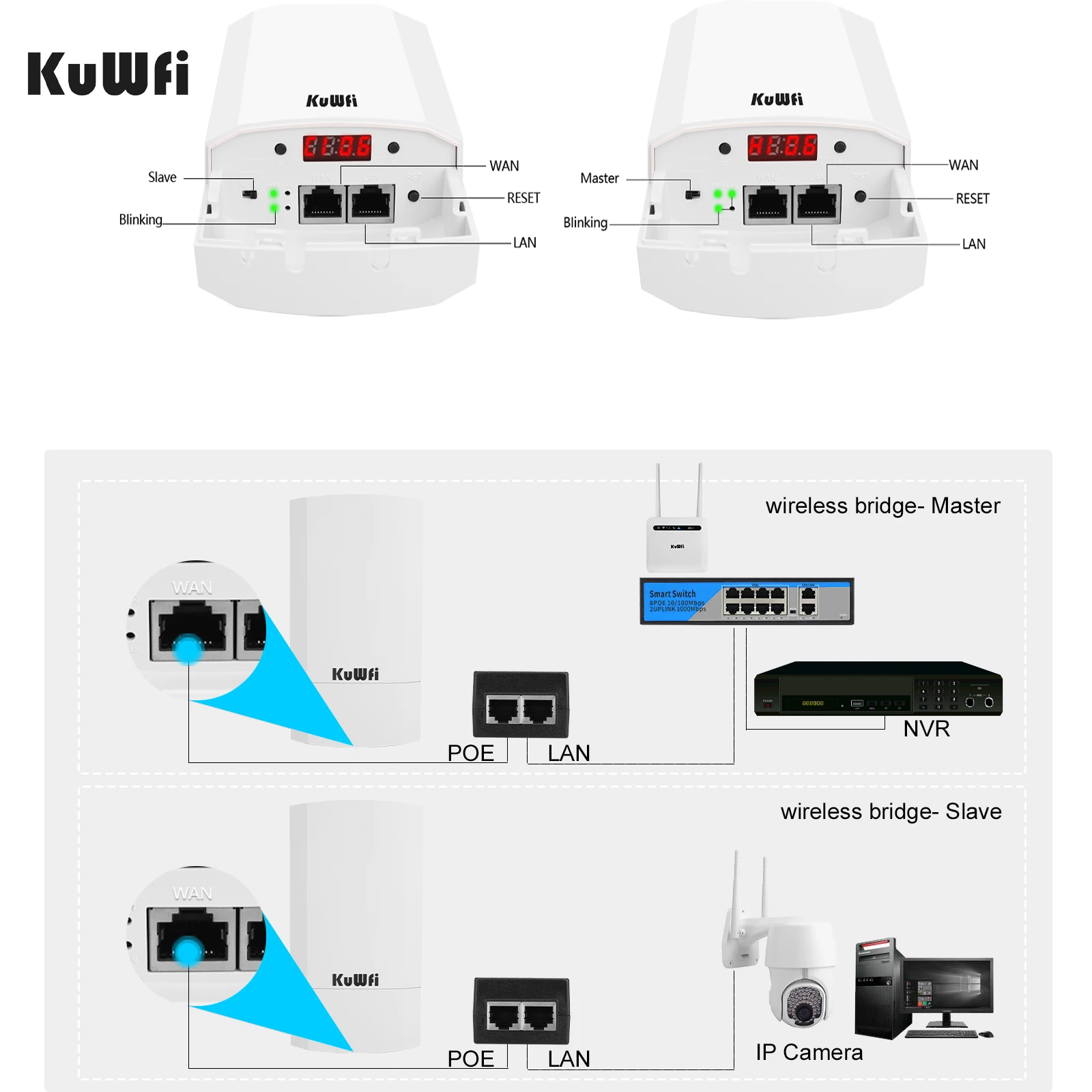 KuWFi zewnętrzne Wifi Router 300 mb/s Repeater bezprzewodowy/mostek wi-fi daleki zasięg 2.4Ghz 1KM zewnętrzny CPE AP most 24V POE LAN i WAN 2 KuWFi zewnętrzne Wifi Router 300 mb/s Repeater bezprzewodowy/mostek wi-fi daleki zasięg 2.4Ghz 1KM zewnętrzny CPE AP most 24V POE LAN i WAN 2