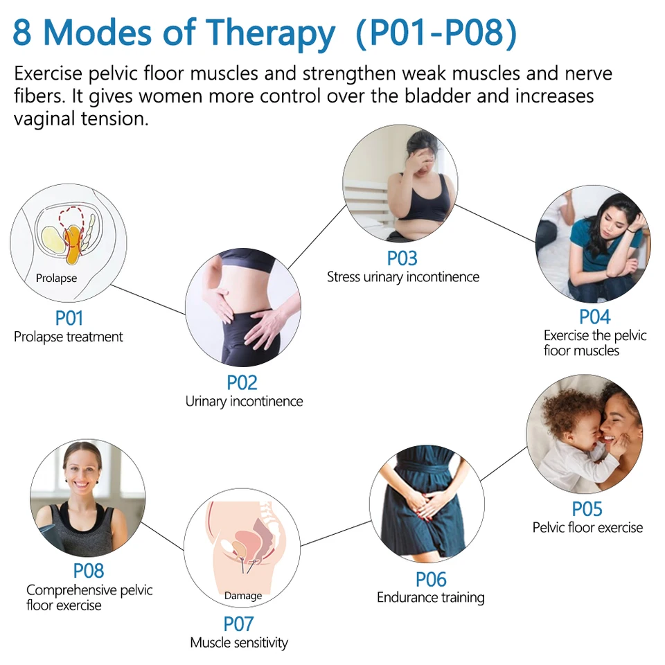 PELVIC MASTER 骨盤底筋の強化に！ 素人でも骨盤底筋トレーニングが簡単にできるPelvic Masterが7月