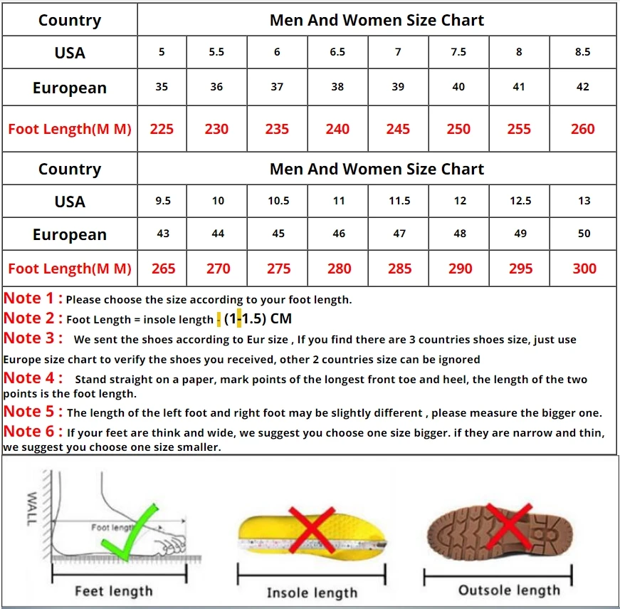 5 5.5 6 6.5 7 7.5 8 8.5 9.5 10 10.5 11 11.5 12 12.5 13