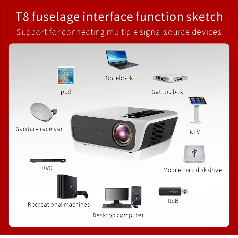 T8 Full HD LED Projector Android Portable Vedio Projector 1920*1080P HDMI Mini Projector 4k 5000 Lumens Home Cinema Media Player