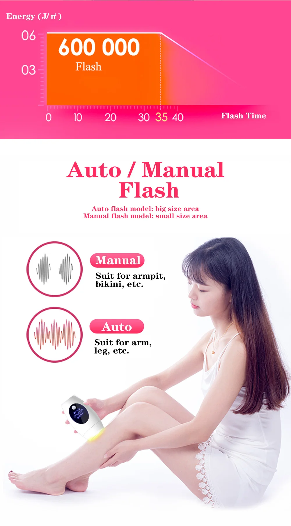 LCD Laser Hair Removal Skin Acne Household Full Body Facial Leg
