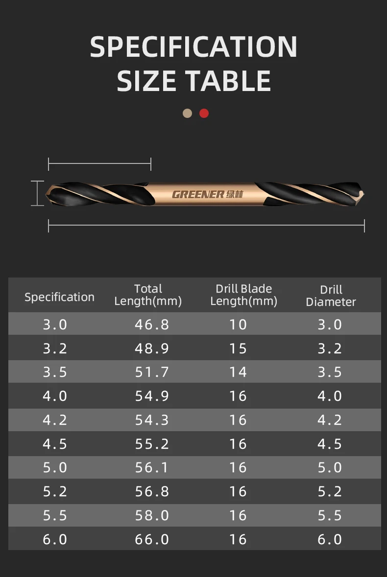 electric wrenches GREENER 3.0-6.0mm Cobalt Coated Twist Drill Bit Set Super Hard Drill Bit For Wood/Metal/Stainless Steel Hole Cutter Power Tools cordless mini chainsaw