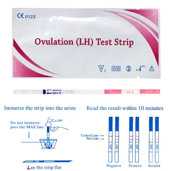 20Pcs LH Test Strips First Response Pregnancy Over 99 Accuracy LH Ovulation Test Strips Test