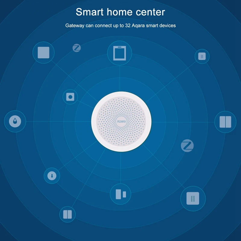 Настенный выключатель шлюз с RGB светодиодный ночник умный пульт дистанционного управления с для Apple Homekit aqara App международная версия с вилкой