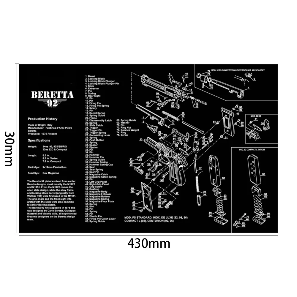 Пистолет резиновые перчатки для уборки мат 1" x 11" водонепроницаемые Нескользящие чистые с частями схема и инструкции Armorers Bench 37-0087/88/89