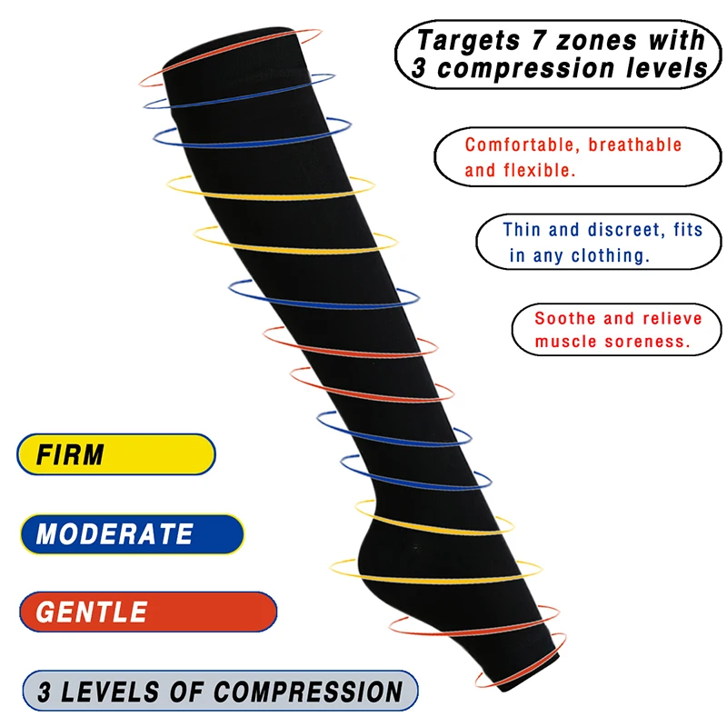 Findcool-Medical-Compression-Socks-23-32mmHg-Pressure-Level-2-Medical-Calf-Peep-to-Socks-Varicose-Veins (1)