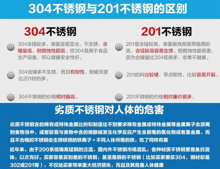 Крест-граница для высокого качества 304 нож из нержавеющей стали, вилка и ложка набор луна торт нож и вилка Португалия Посуда производитель