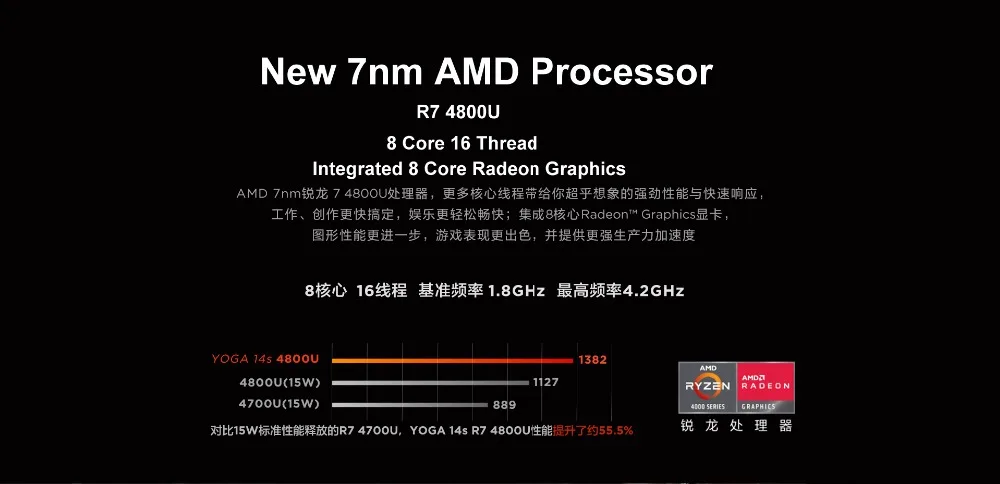 Best Laptop Lenovo Yoga 14s With New AMD Ryzen 7 4800U 16GB Ram 512GB SSD Integrated Radeon Graphics WiFi 6 Typc-C Metal Body Best Laptop Lenovo Yoga 14s With New AMD Ryzen 7 4800U 16GB Ram 512GB SSD Integrated Radeon Graphics WiFi 6 Typc-C Metal Body