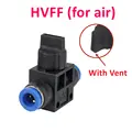 HVFF (for air)