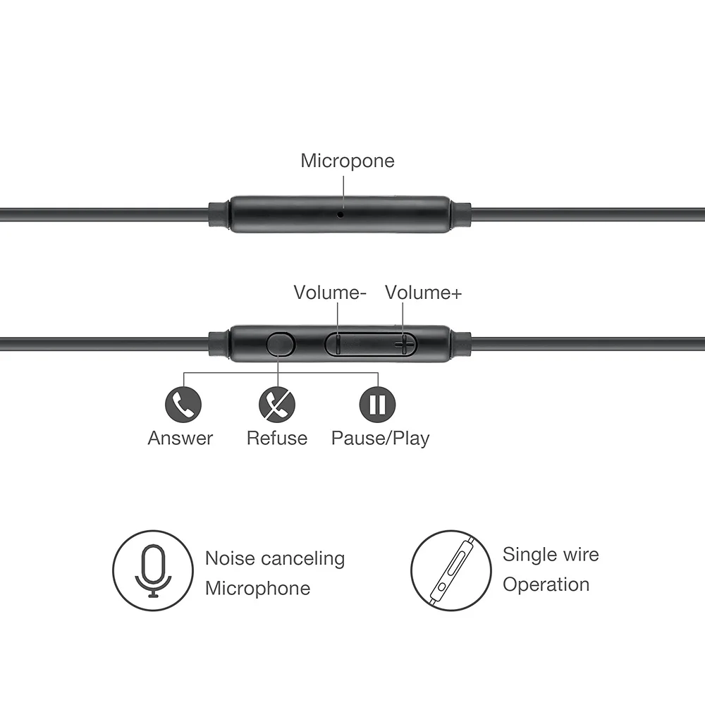 Wired Earphones 3 5mm Stereo No bluetooth Headphone Music Sport Headset with Microphone for Samsung Xiaomi Mi 9 Huawei