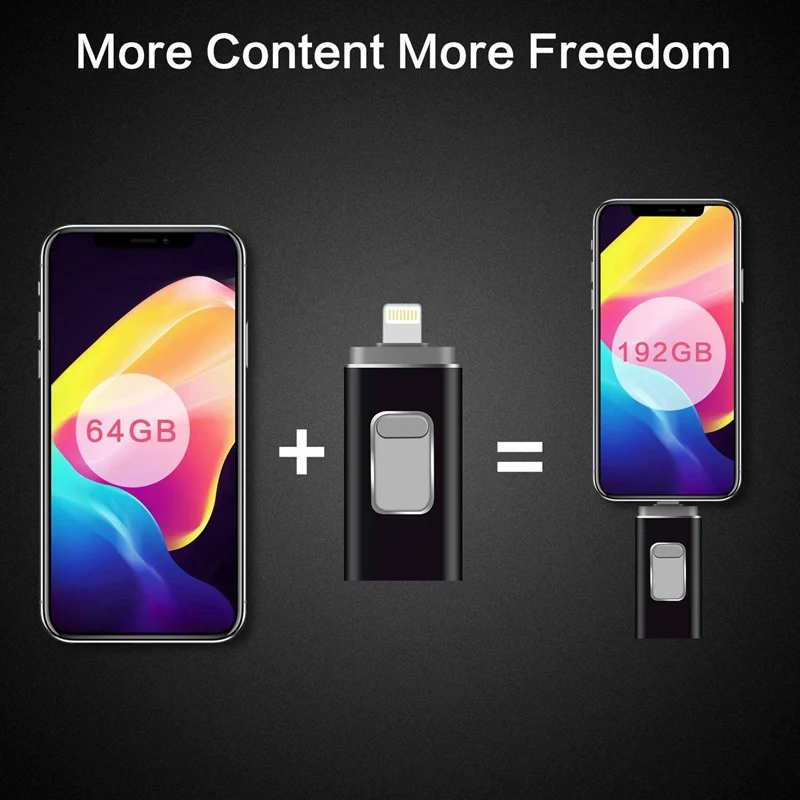 Флэш-накопитель IOS 128GB для IPhone Memory Stick, флэш-накопитель USB 3,0 Lightning Memory Stick для IPhone Android и компьютеров(Blac
